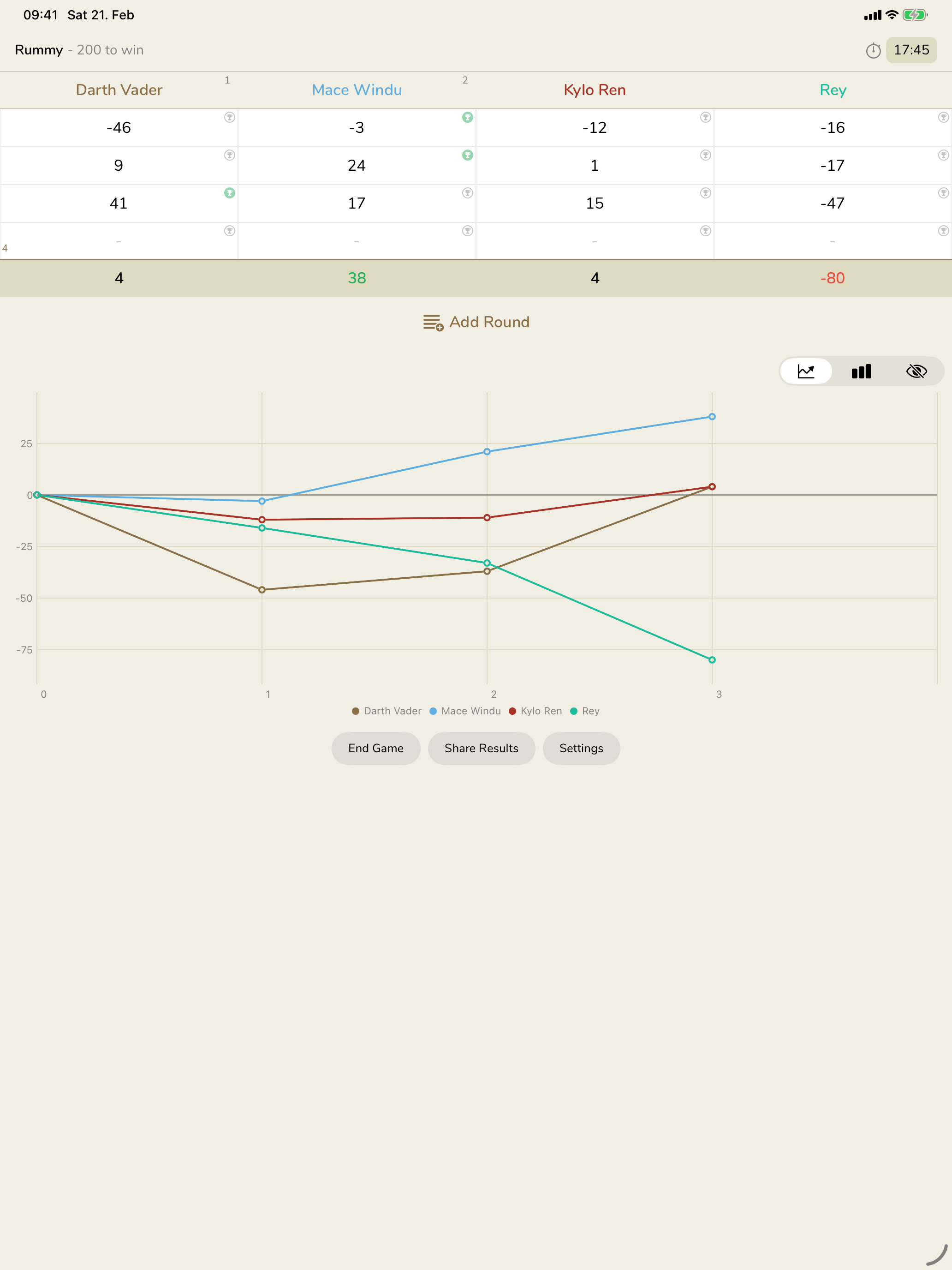 iPad game with starting scores